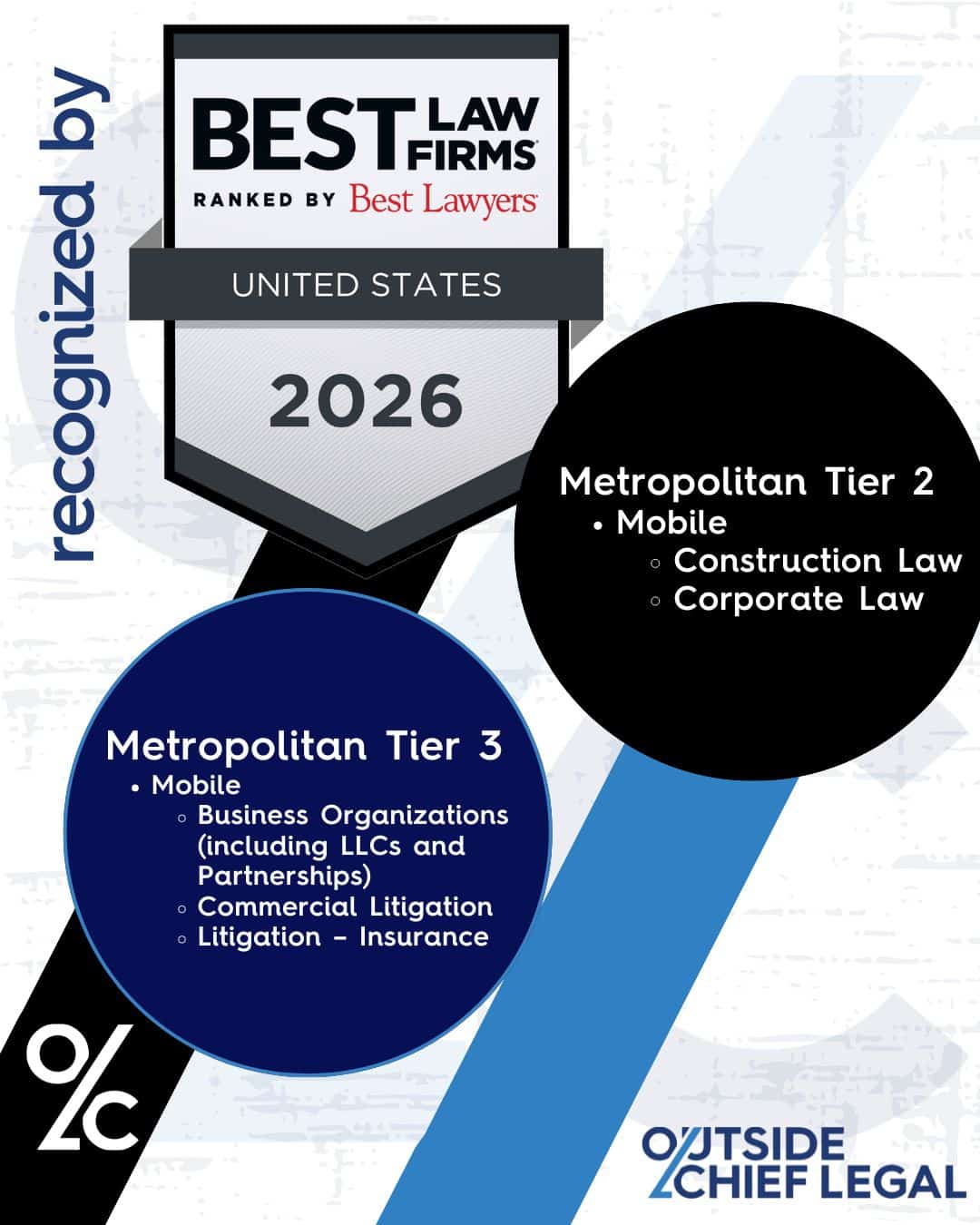 Outside Chief Legal Recognized among the 2026 Best Law Firms